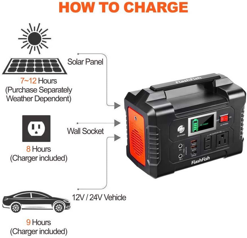 Generator & Portable Energy Power w/200W & 40,800mAh