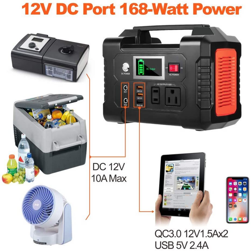 Generator & Portable Energy Power w/200W & 40,800mAh