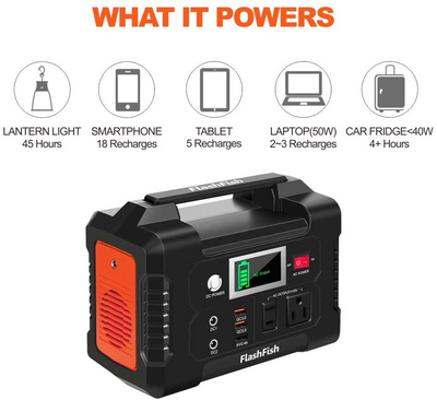 Generator & Portable Energy Power w/200W & 40,800mAh