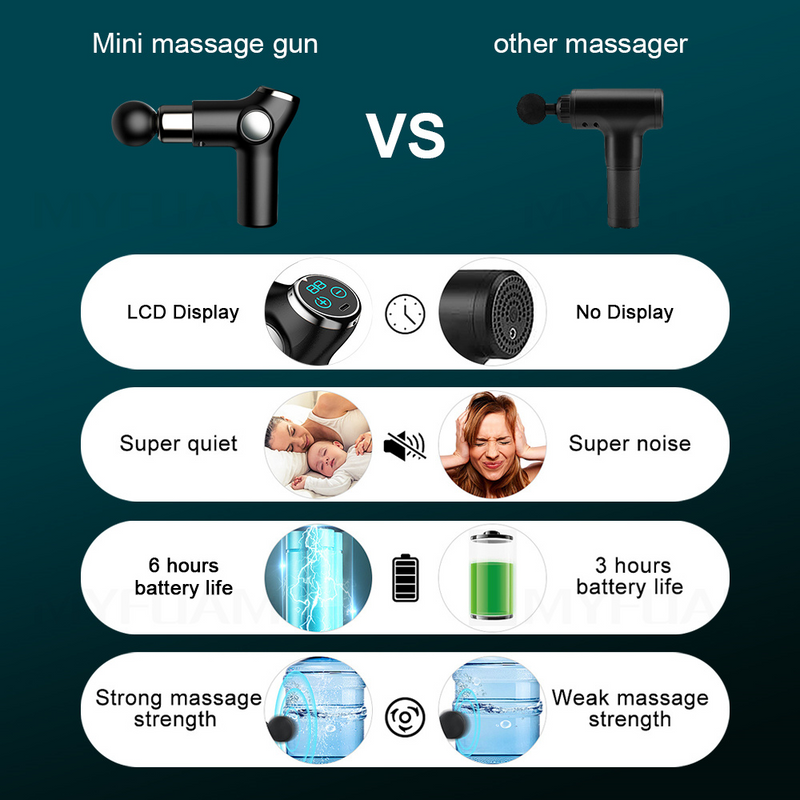 32 Speed Mini Deep Body Tissue Massage Gun