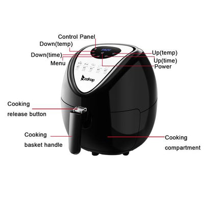 Save on Energy! Get an 1800W 5.3L Air Fryer